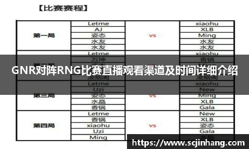 GNR对阵RNG比赛直播观看渠道及时间详细介绍