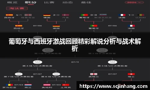 葡萄牙与西班牙激战回顾精彩解说分析与战术解析